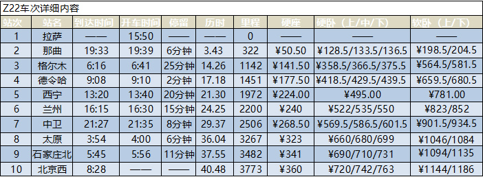 拉萨到北京西的火车时刻表