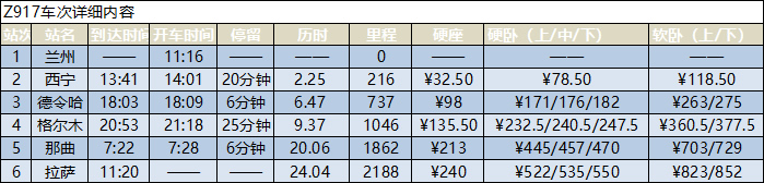 兰州到拉萨火车时刻表